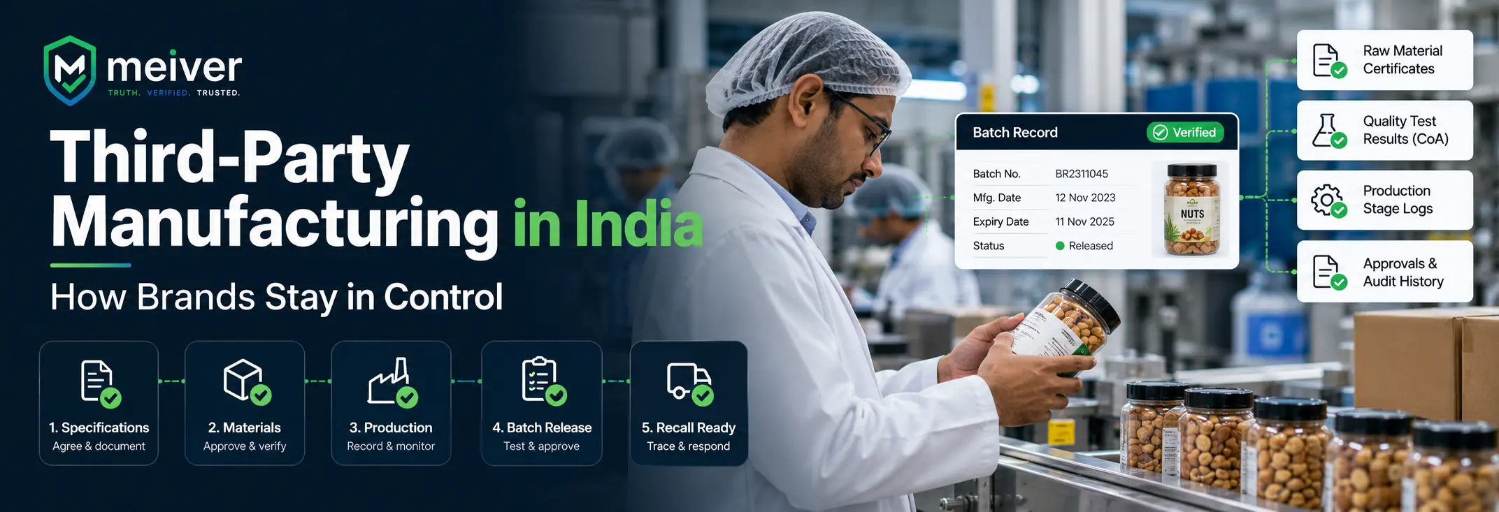 Third-Party Manufacturing in India: How Brands Stay in Control
