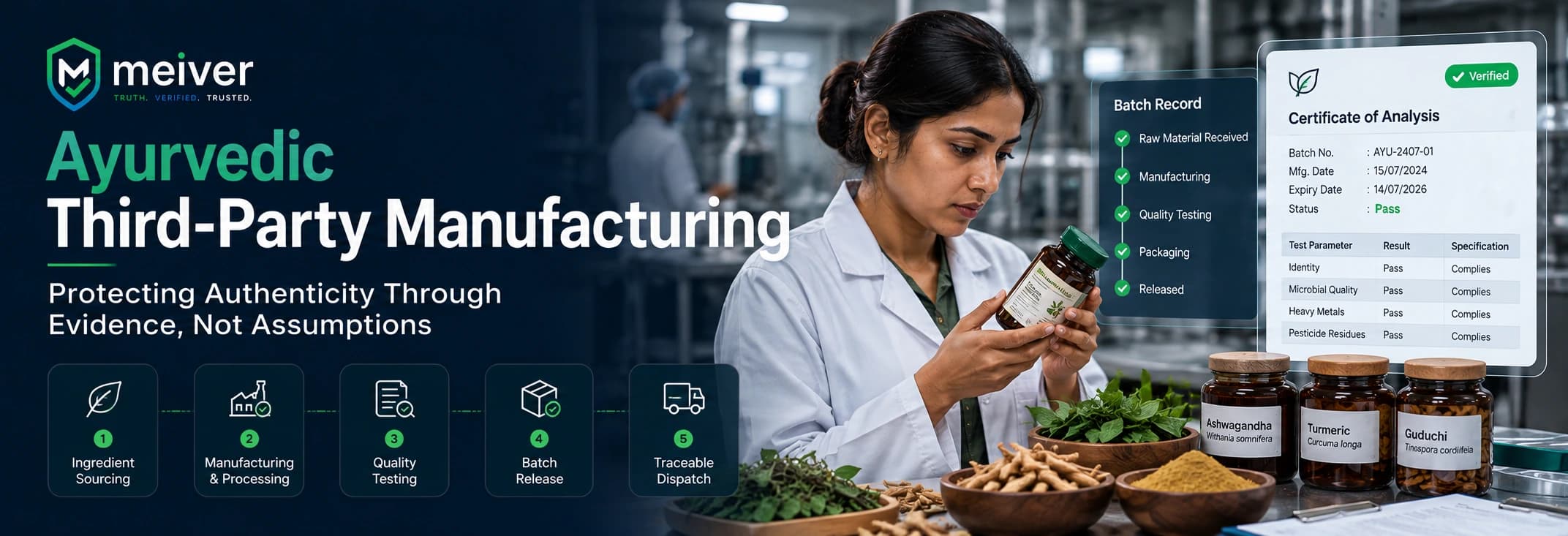 Ayurvedic Third-Party Manufacturing: Protecting Authenticity