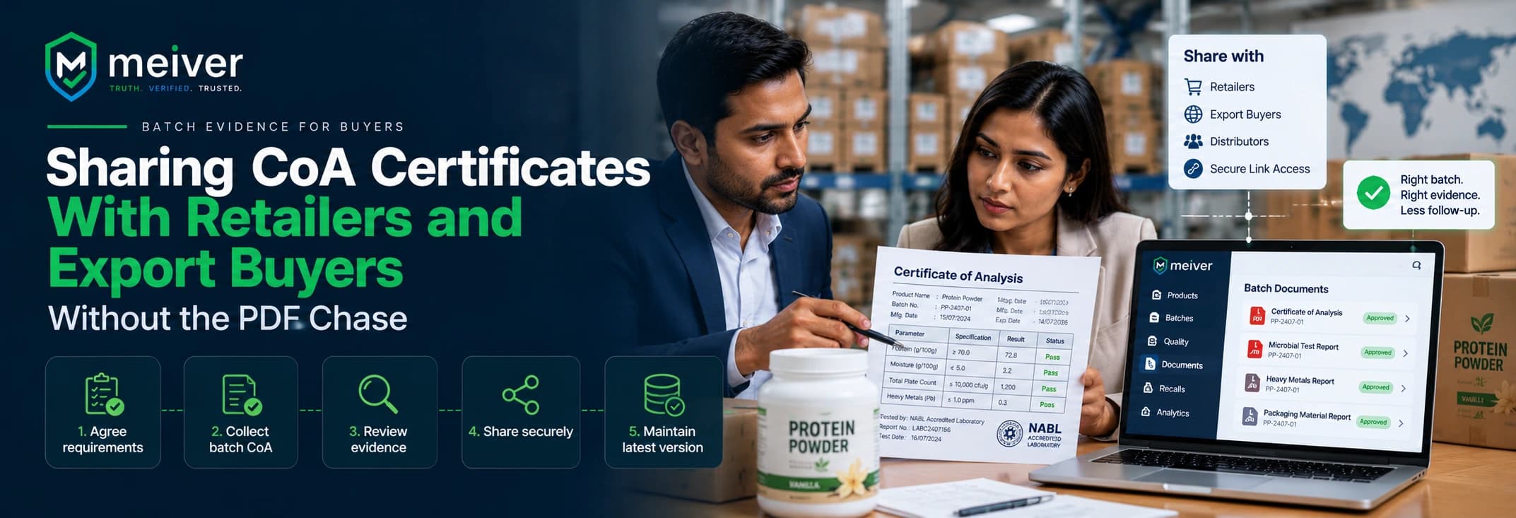 Sharing CoA Certificates With Retailers and Export Buyers Without the PDF Chase