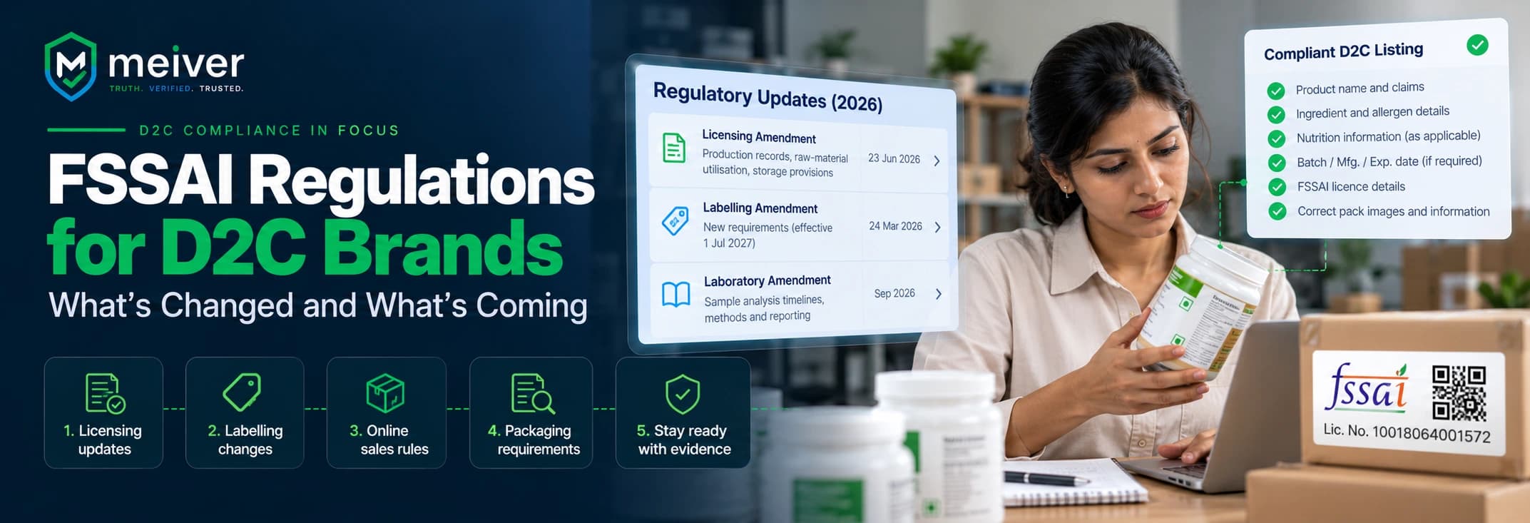 FSSAI Regulations for D2C Brands: What's Changed and What's Coming